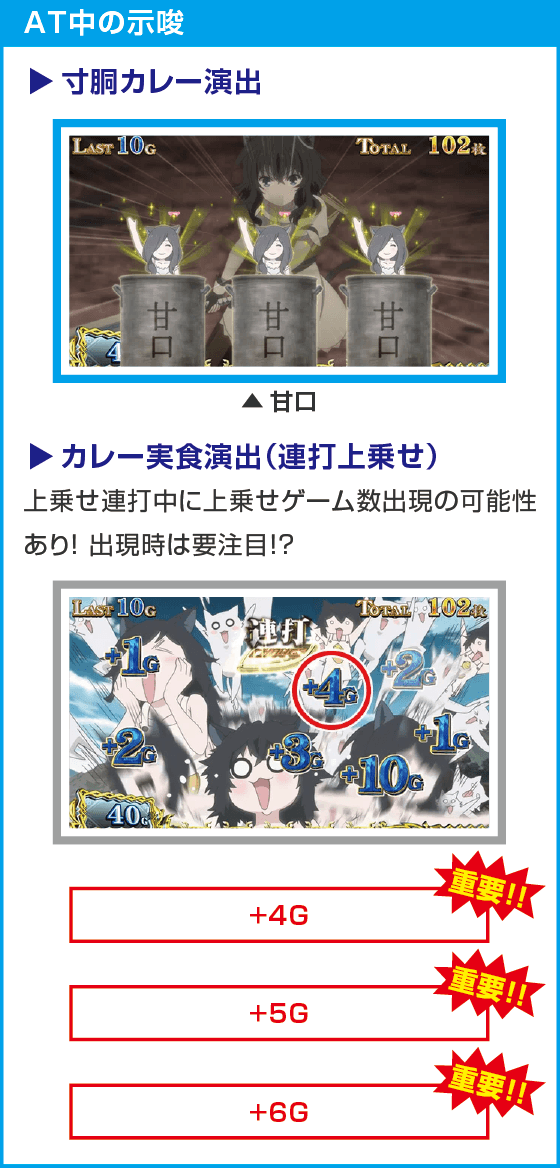 パチスロ 転⽣したら剣でした