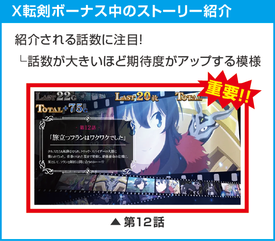 パチスロ 転⽣したら剣でしたのスペック