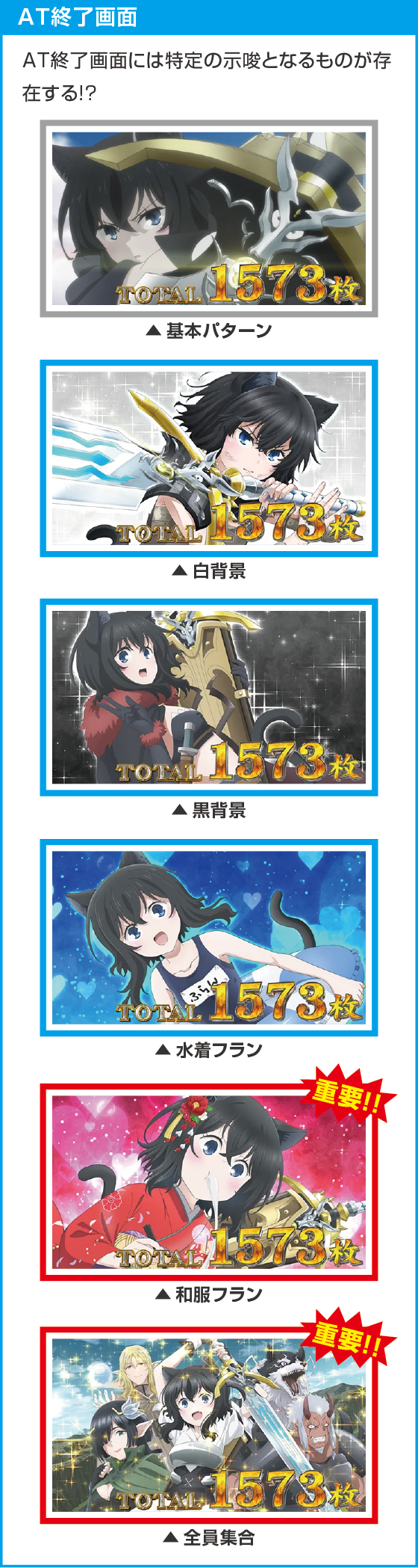 パチスロ 転⽣したら剣でしたのスペック