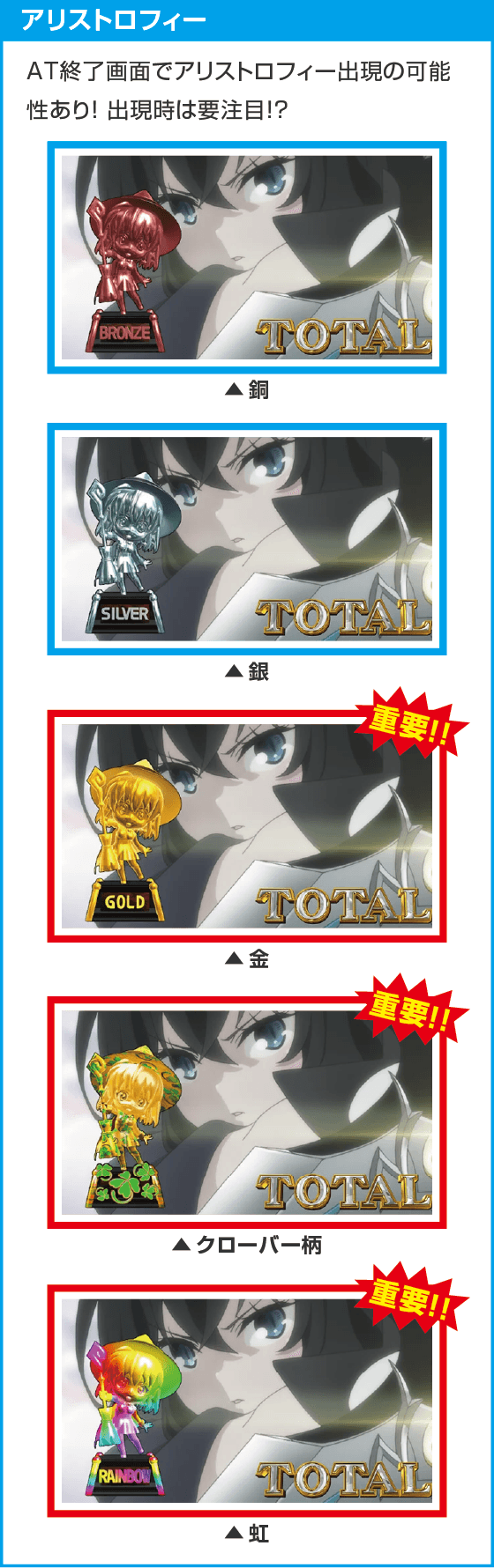 パチスロ 転⽣したら剣でした