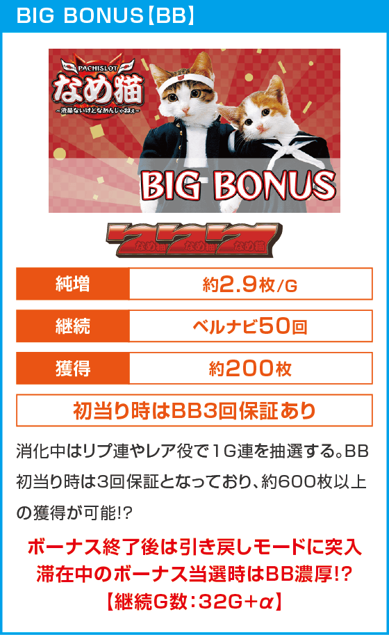 パチスロなめ猫