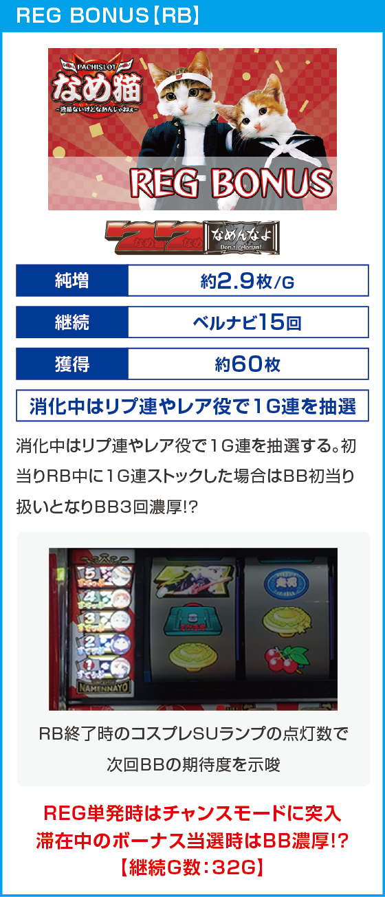 パチスロなめ猫のスペック