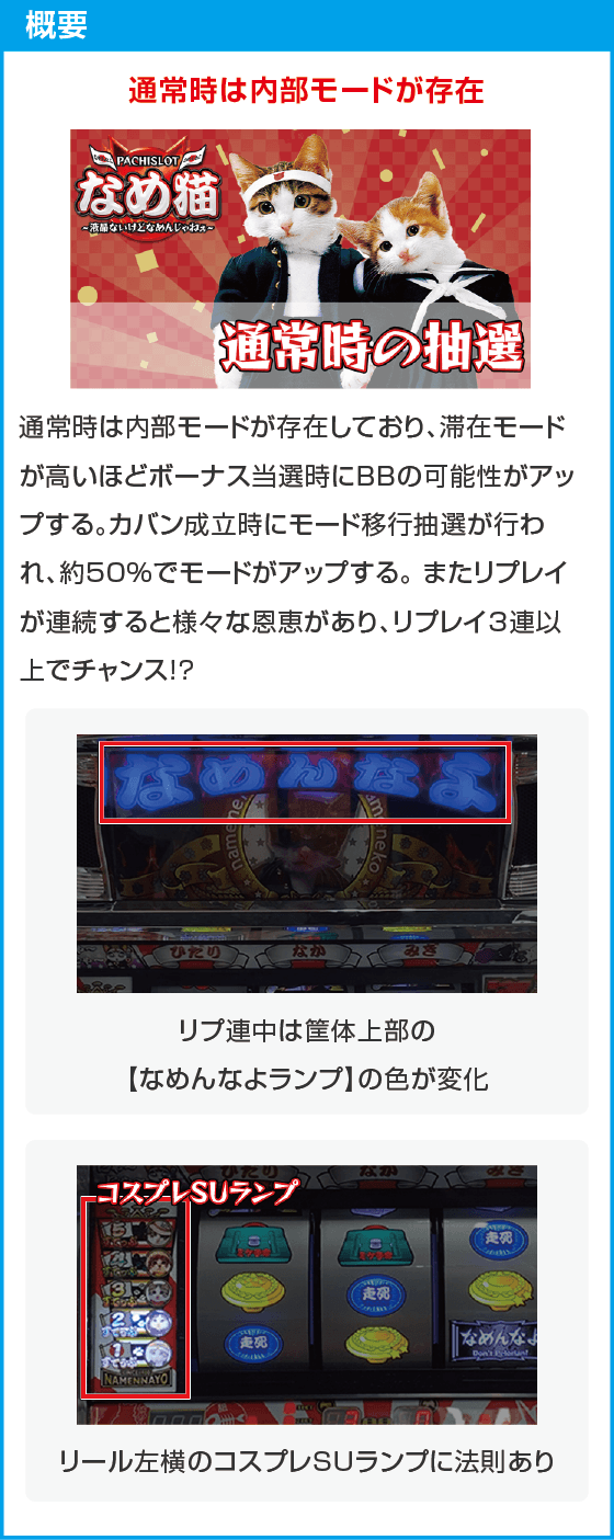 パチスロなめ猫