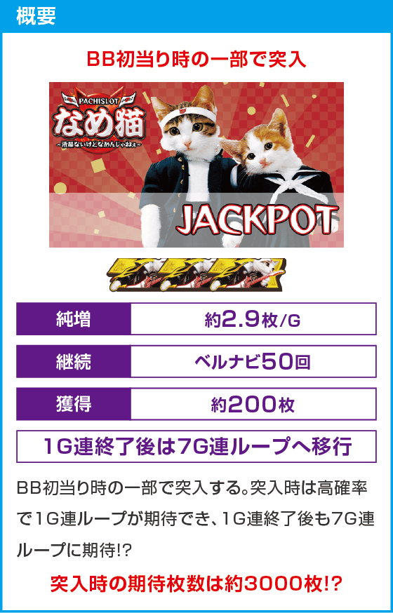 パチスロなめ猫