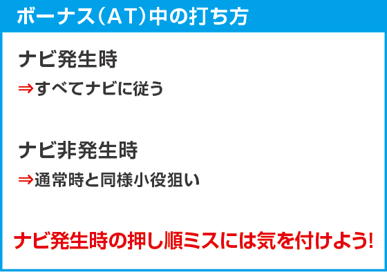 パチスロなめ猫のスペック