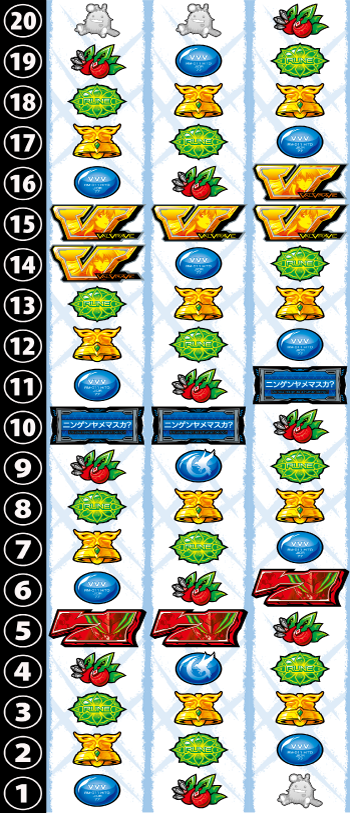 Ｌパチスロ 革命機ヴァルヴレイヴ2のリール画像