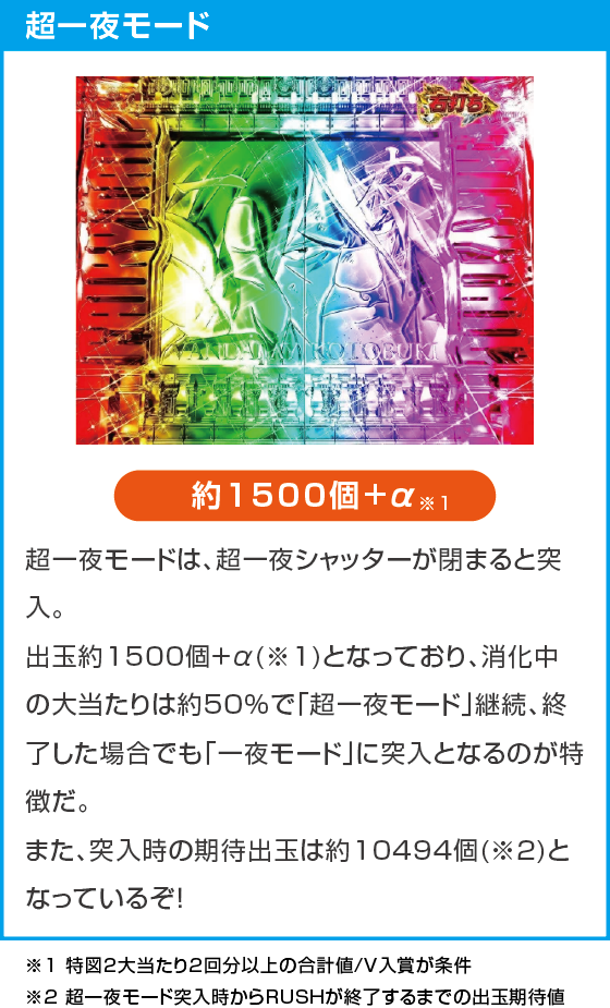 P FAIRY TAIL 超一夜Ver.のスペック