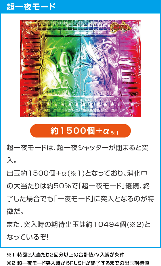 P FAIRY TAIL 超一夜Ver.のスペック