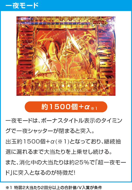 P FAIRY TAIL 超一夜Ver.のスペック