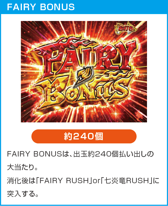 P FAIRY TAIL 超一夜Ver.のスペック