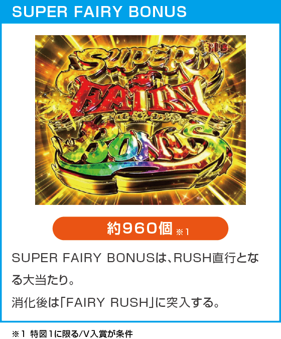 P FAIRY TAIL 超一夜Ver.のスペック