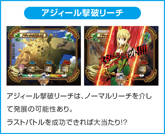 P FAIRY TAIL 超一夜Ver.のスペック