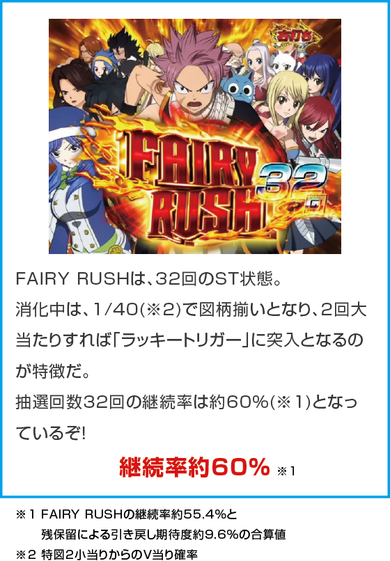 P FAIRY TAIL 超一夜Ver.のスペック