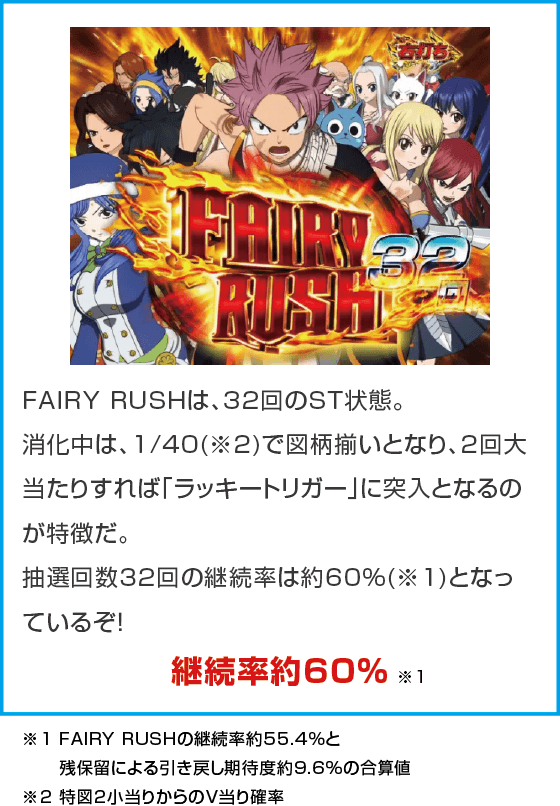 P FAIRY TAIL 超一夜Ver.のスペック