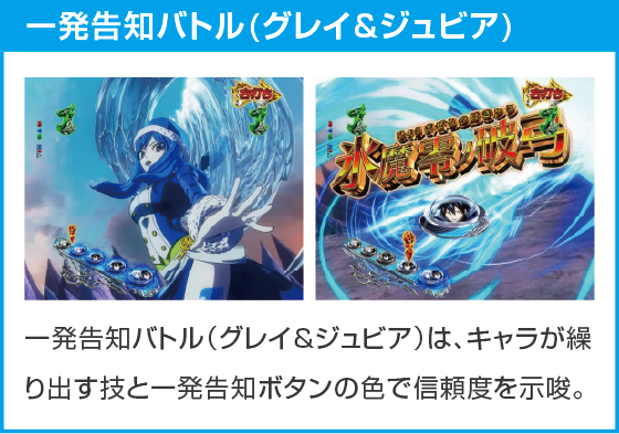 P FAIRY TAIL 超一夜Ver.のスペック