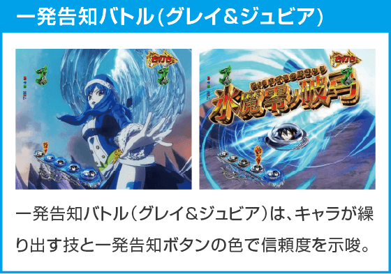 P FAIRY TAIL 超一夜Ver.のスペック