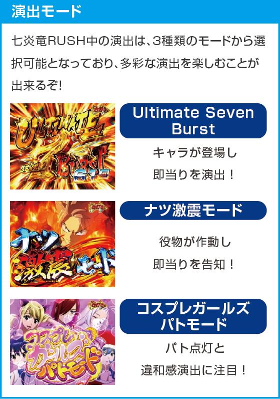 P FAIRY TAIL 超一夜Ver.のスペック