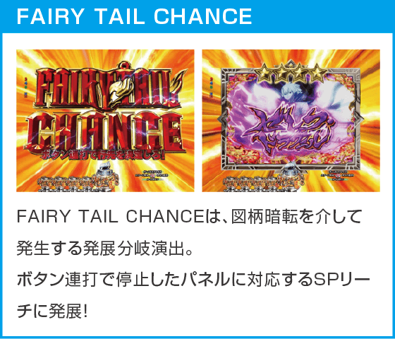 P FAIRY TAIL 超一夜Ver.のスペック