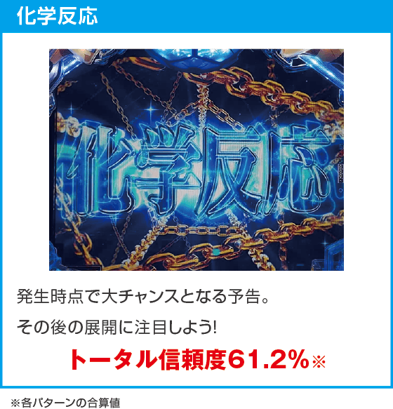 eフィーバーブルーロックのスペック