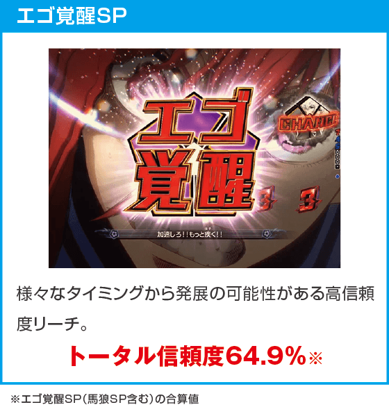 eフィーバーブルーロックのスペック