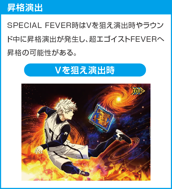 eフィーバーブルーロックのスペック