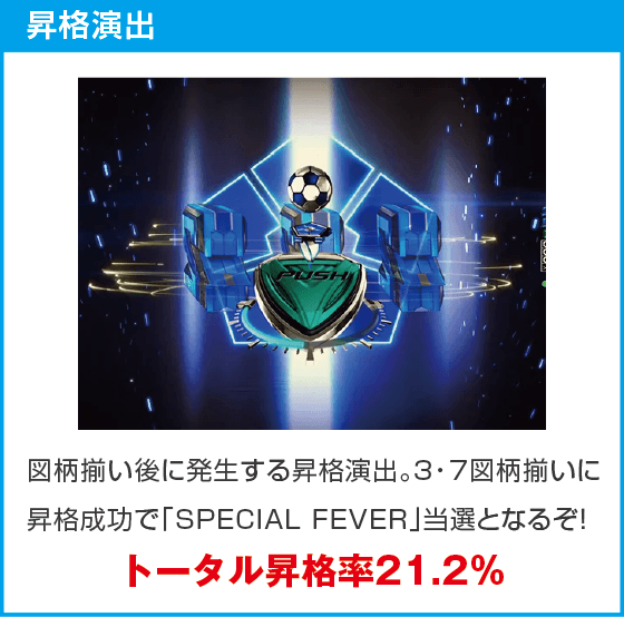 eフィーバーブルーロックのスペック