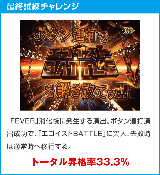 eフィーバーブルーロックのスペック