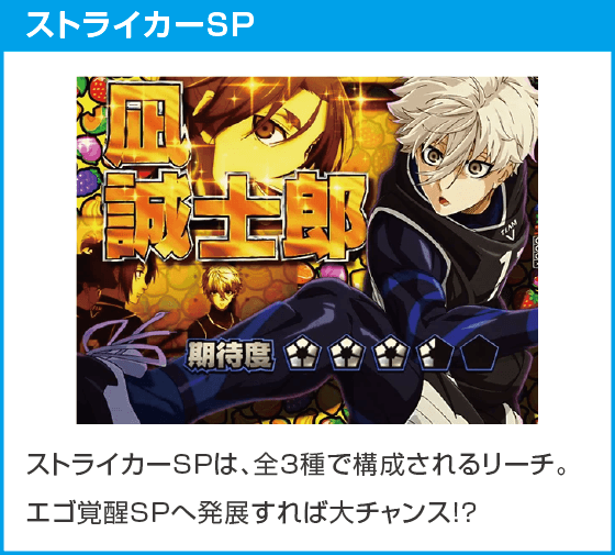 eフィーバーブルーロックのスペック