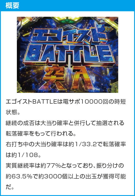 eフィーバーブルーロックのスペック