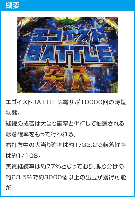 eフィーバーブルーロックのスペック