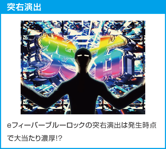 eフィーバーブルーロックのスペック