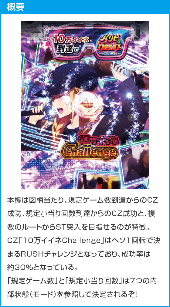 eパリピ孔明のスペック