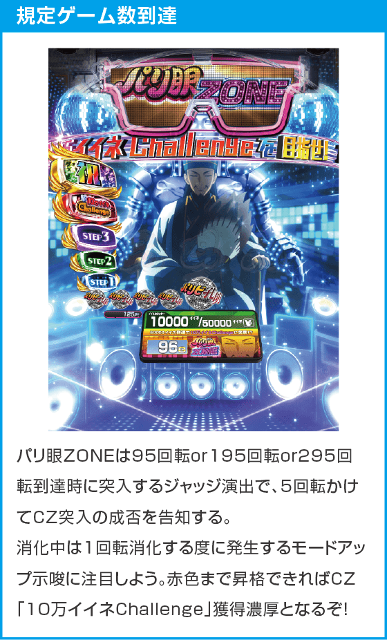 eパリピ孔明のスペック