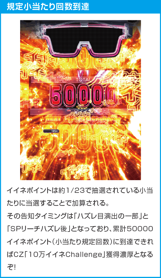 eパリピ孔明のスペック