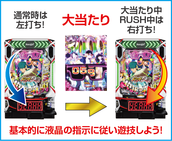 eパリピ孔明のスペック
