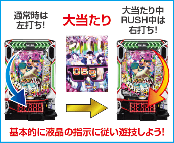 eパリピ孔明のスペック