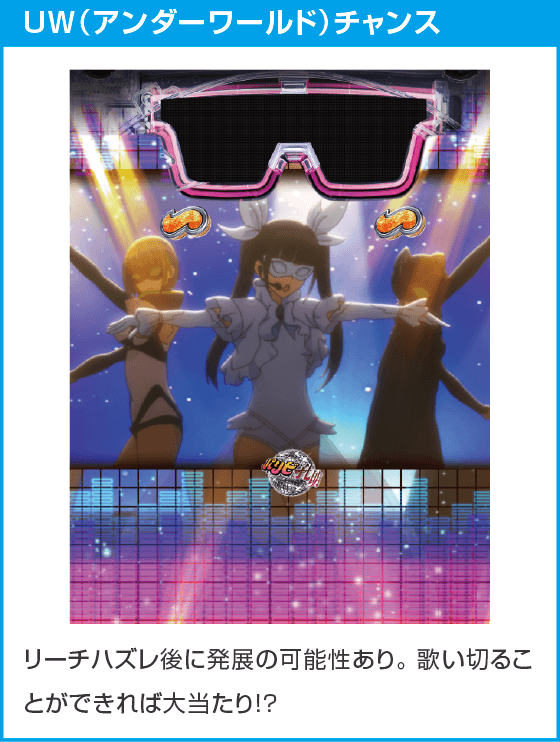 eパリピ孔明のスペック