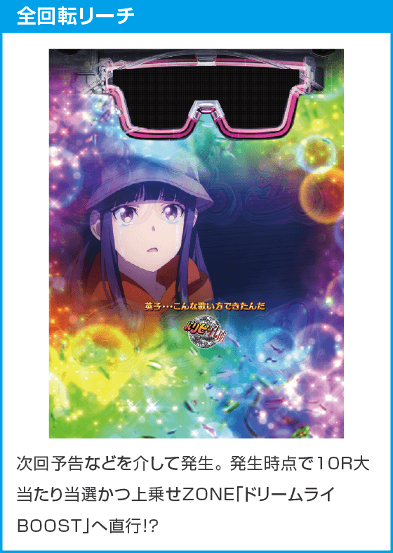 eパリピ孔明のスペック