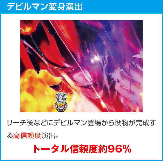 デカスタPデビルマンTHE FINAL 179ver.のスペック