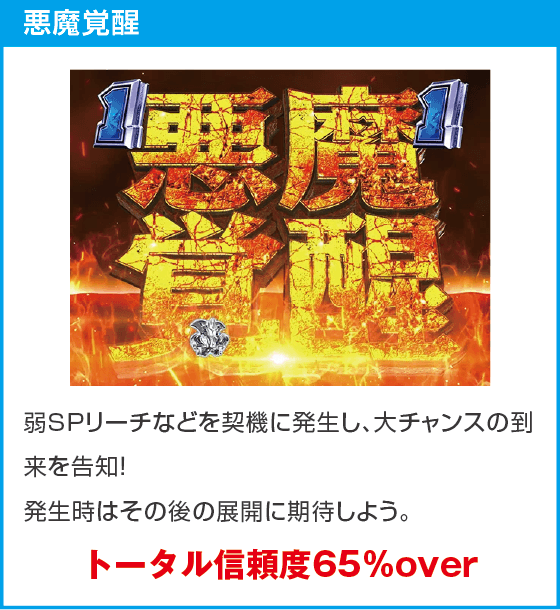 デカスタPデビルマンTHE FINAL 179ver.のスペック