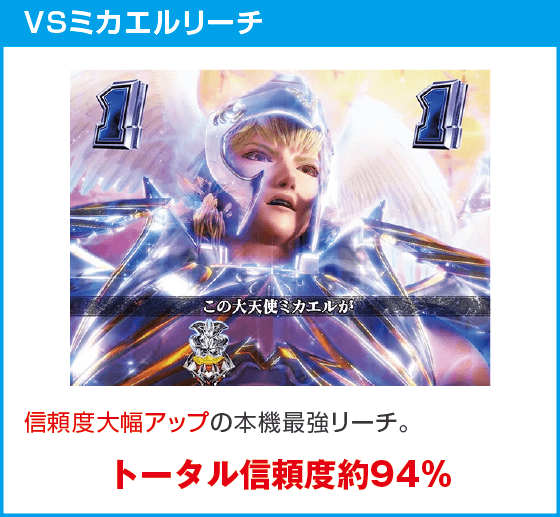 デカスタPデビルマンTHE FINAL 179ver.のスペック