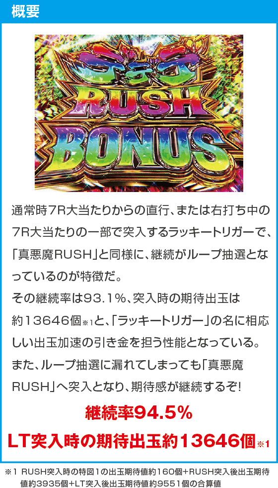 デカスタPデビルマンTHE FINAL 179ver.のスペック