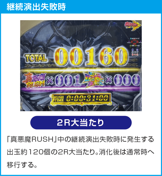 デカスタPデビルマンTHE FINAL 179ver.のスペック