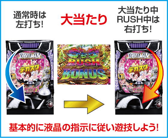 デカスタPデビルマンTHE FINAL 179ver.のスペック