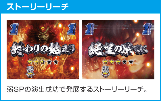 デカスタPデビルマンTHE FINAL 179ver.のスペック