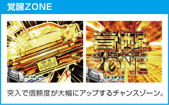 デジハネP 頭文字D せかんどのスペック