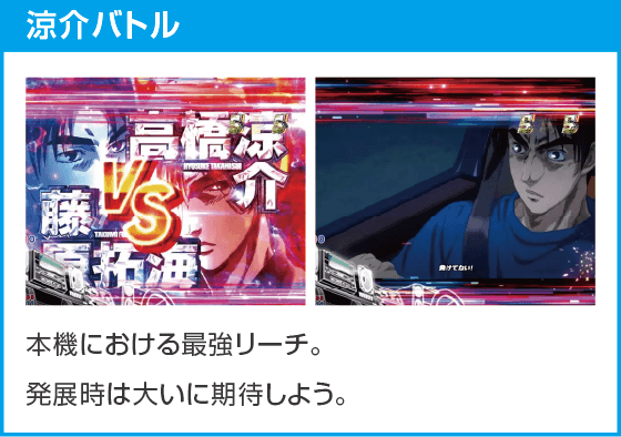 デジハネP 頭文字D せかんどのスペック