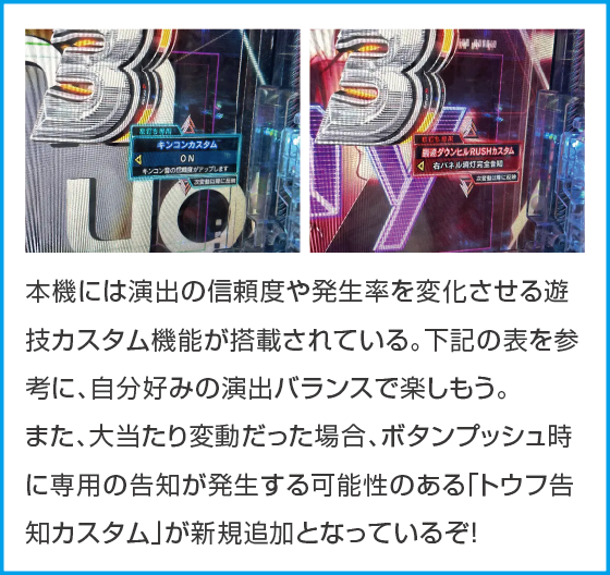 デジハネP 頭文字D せかんどのスペック