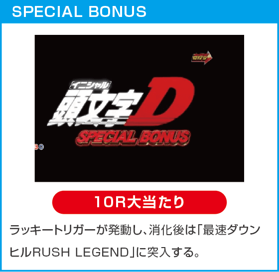 デジハネP 頭文字D せかんどのスペック