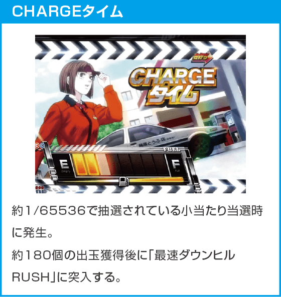 デジハネP 頭文字D せかんどのスペック